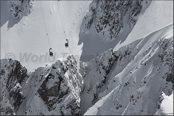 Pic du Midi de Bigorre cable car