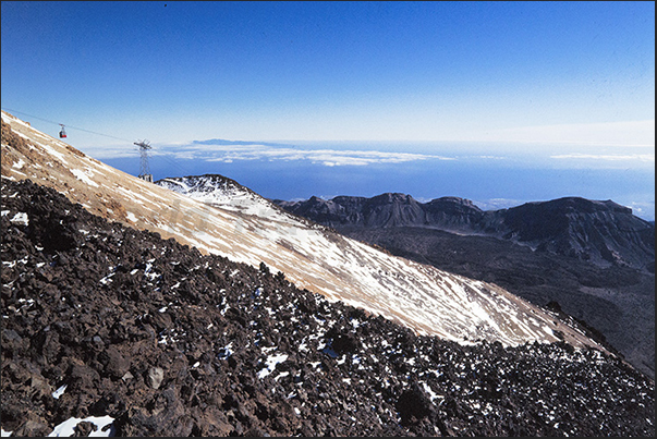 In 8 minutes the Teide cable car reaches an altitude of 3550 meters In 8 minutes the Teide cable car reaches an altitude of 3550 meters