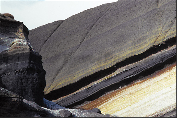 Along the road that goes up to the highlands you can see layers of different minerals in contrasting colors Along the road that goes up to the highlands you can see layers of different minerals in contrasting colors