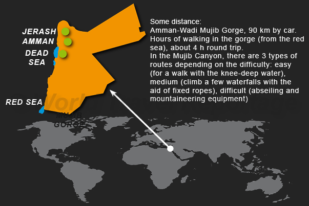 Places of the journey Places of the journey