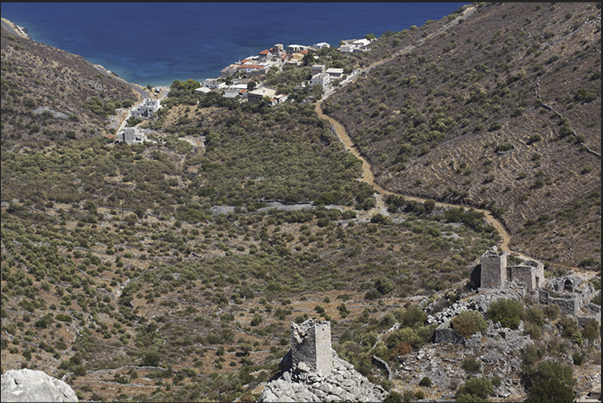 Aghios Kyprianos Bay. East coast of the peninsula