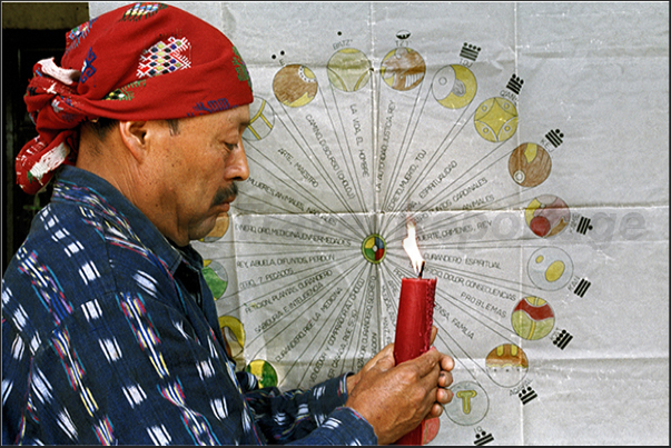 San Jose Poaquil, Andrés Vicente spiritual guidance and curandero Hacienda Maria, with the Tzolquin Mayan calendars
