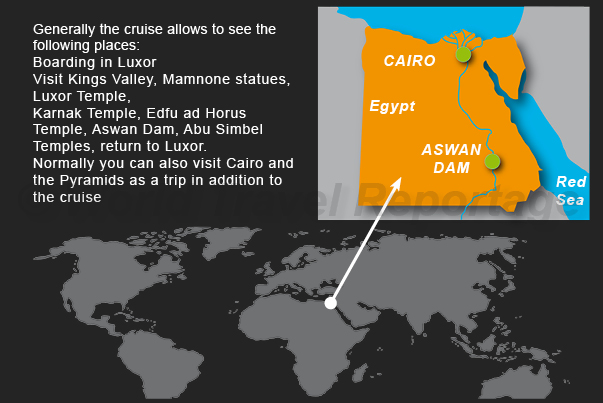 Cruise itinerary along Nile river